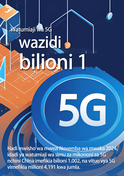 Rekodi mpya za uchumi zilizowekwa na China 2024