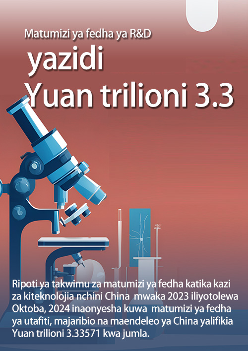 Rekodi mpya za uchumi zilizowekwa na China 2024
