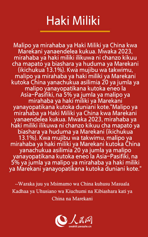 Mapitio ya haraka ya waraka wa “Msimano wa China Juu ya Masuala Kadhaa Katika Uhusiano wa Kiuchumi na Kibiashara wa China na Marekani”