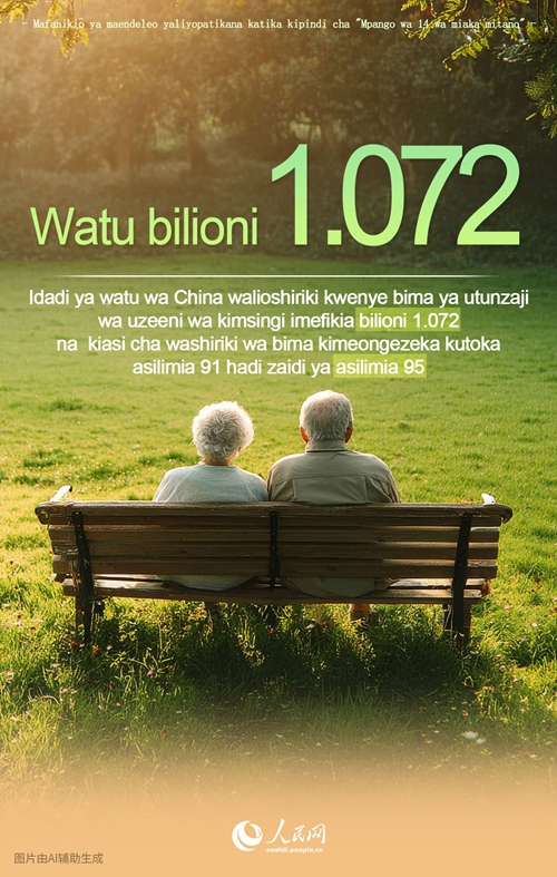 Takwimu za kusisimua kwenye kipindi cha