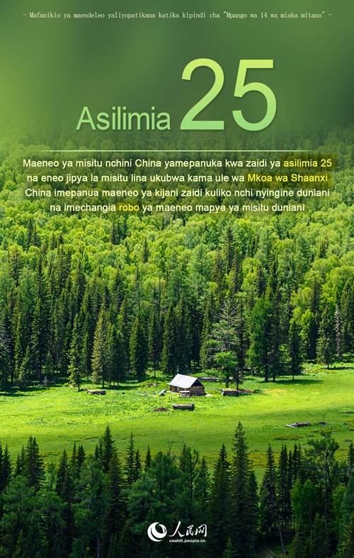 Takwimu za kusisimua kwenye kipindi cha