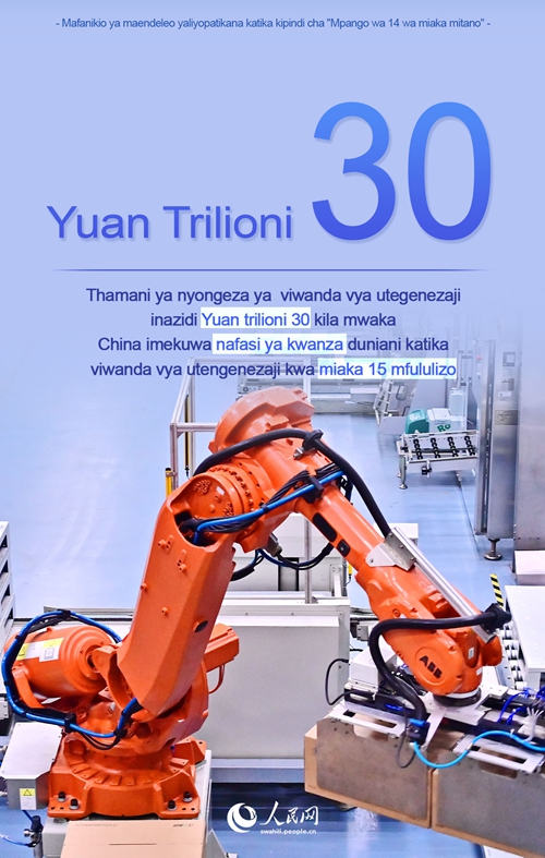 Takwimu za kusisimua kwenye kipindi cha