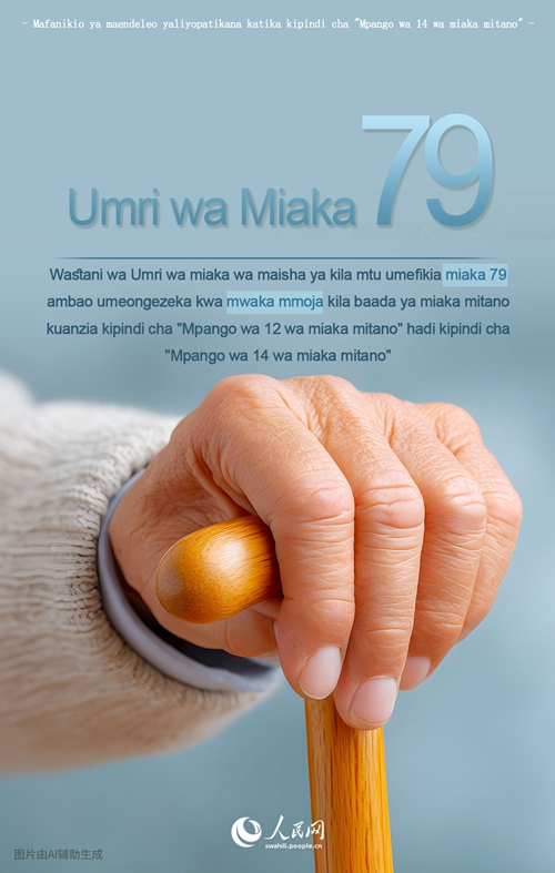 Takwimu za kusisimua kwenye kipindi cha