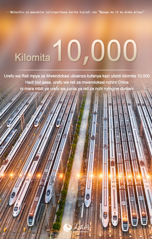 Takwimu za kusisimua kwenye kipindi cha