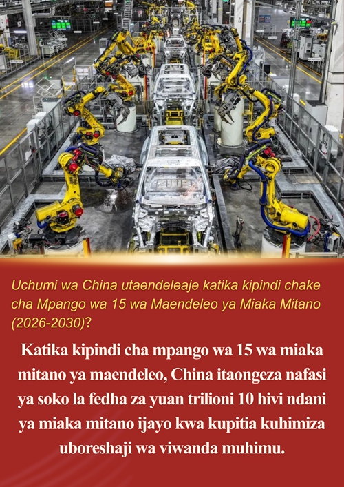 Mpango wa 15 wa Maendeleo ya Miaka Mitano wa China waipa uchumi halisi kipaumbele